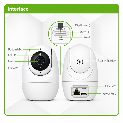 Tiandy 2MP Camera