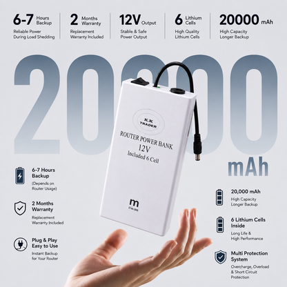 Router Power Bank – 20000mAh