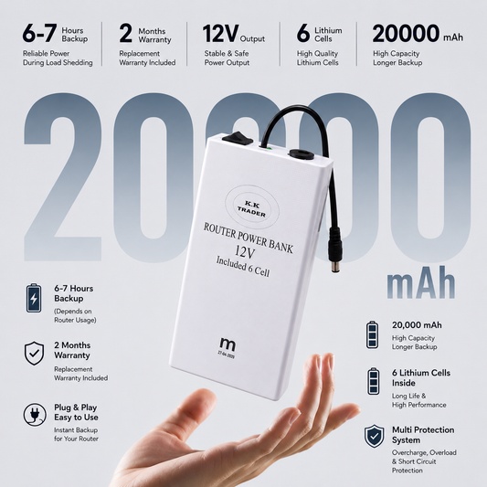 Router Power Bank – 20000mAh