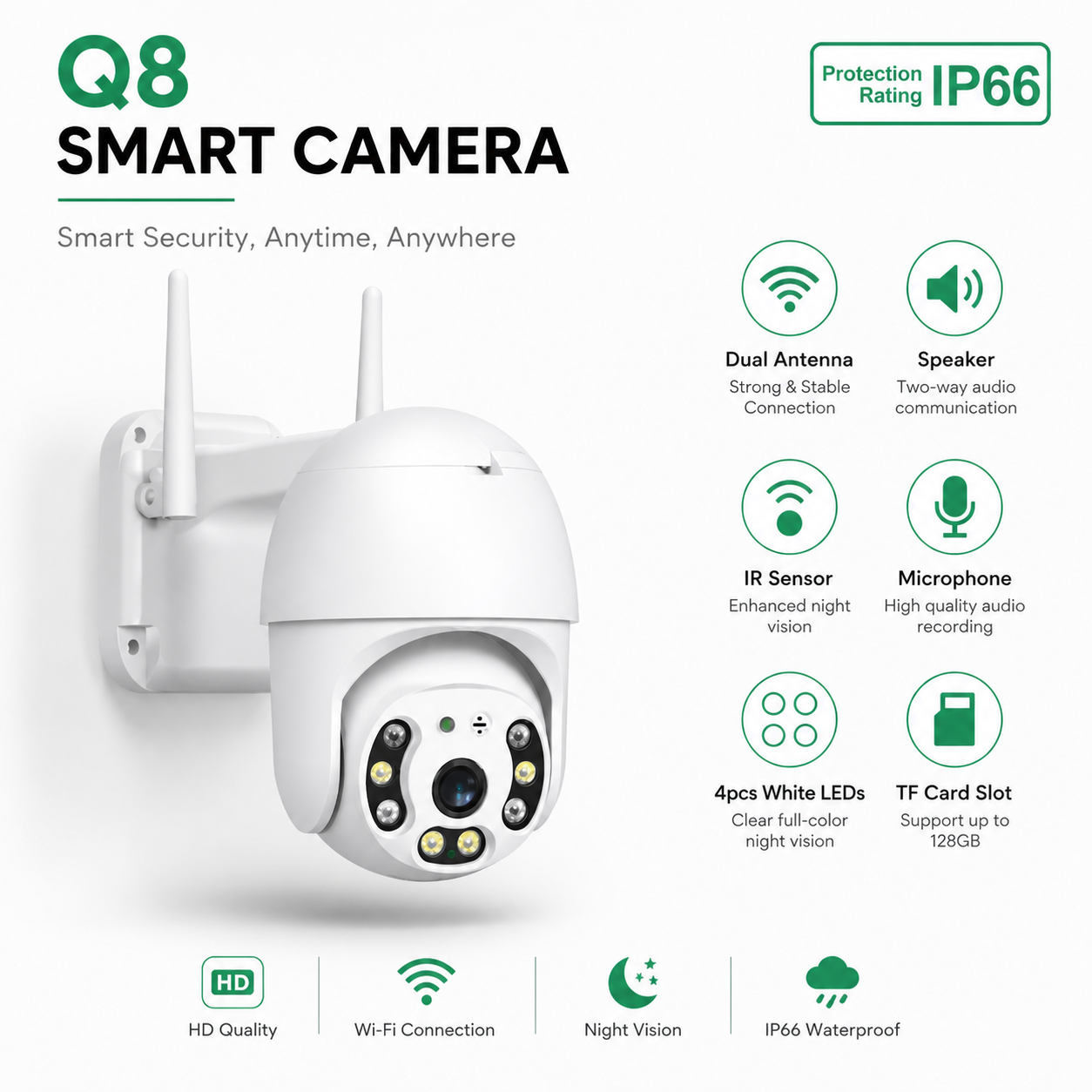 Q8 Smart Camera