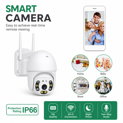 Q8 Smart Camera