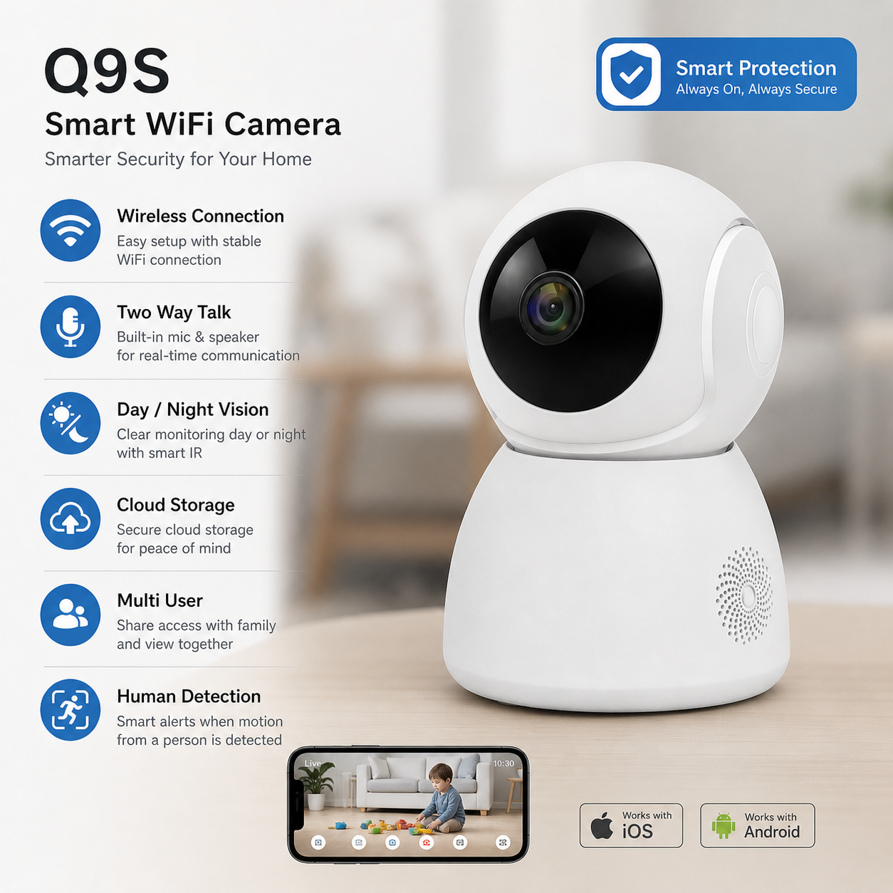 Q9S Snowman Camera
