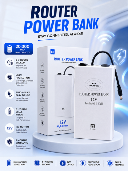 Router Power Bank – 20000mAh
